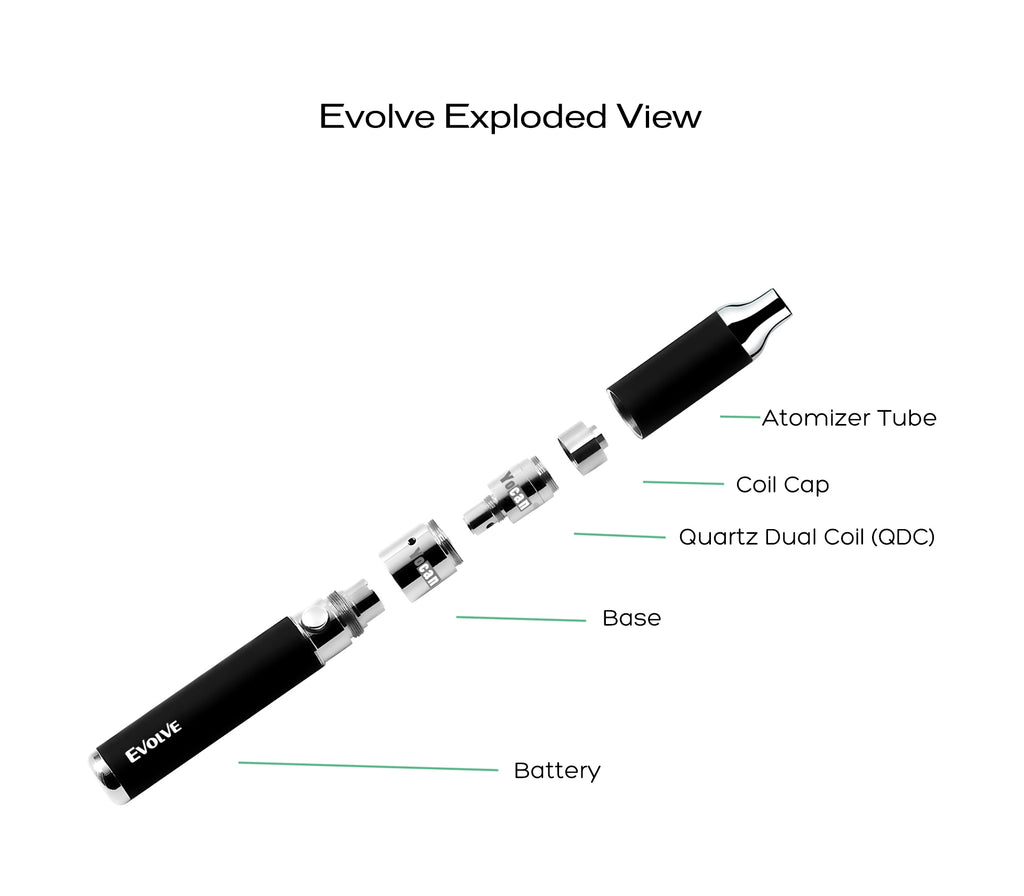 YO CAN EVOLVE PEN